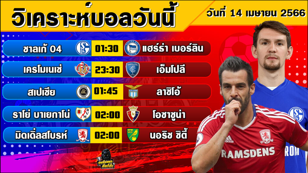 เคราะห์บอลวันนี้ Byกุนซือแมว ล้มโต๊ะ | วันศุกร์ที่ 14 เมษายน 2566 | ทีเด็ดบอล