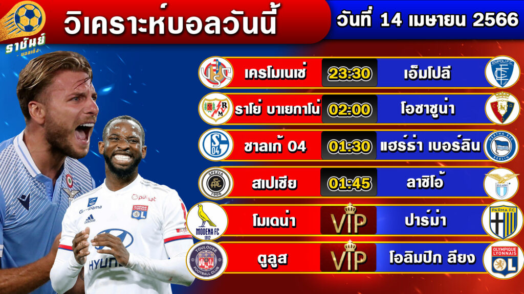 วิเคราะห์บอลวันนี้ | วันศุกร์ที่ 14 เมษายน 2566 | ทีเด็ดบอลเต็ง | By ราชันย์บอลเต็ง EP.44