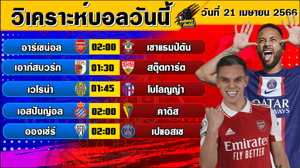 วิเคราะห์บอลวันนี้ | วันศุกร์ที่ 21 เมษายน 2566 | ทีเด็ดบอล | Byกุนซือแมวล้มโต๊ะ