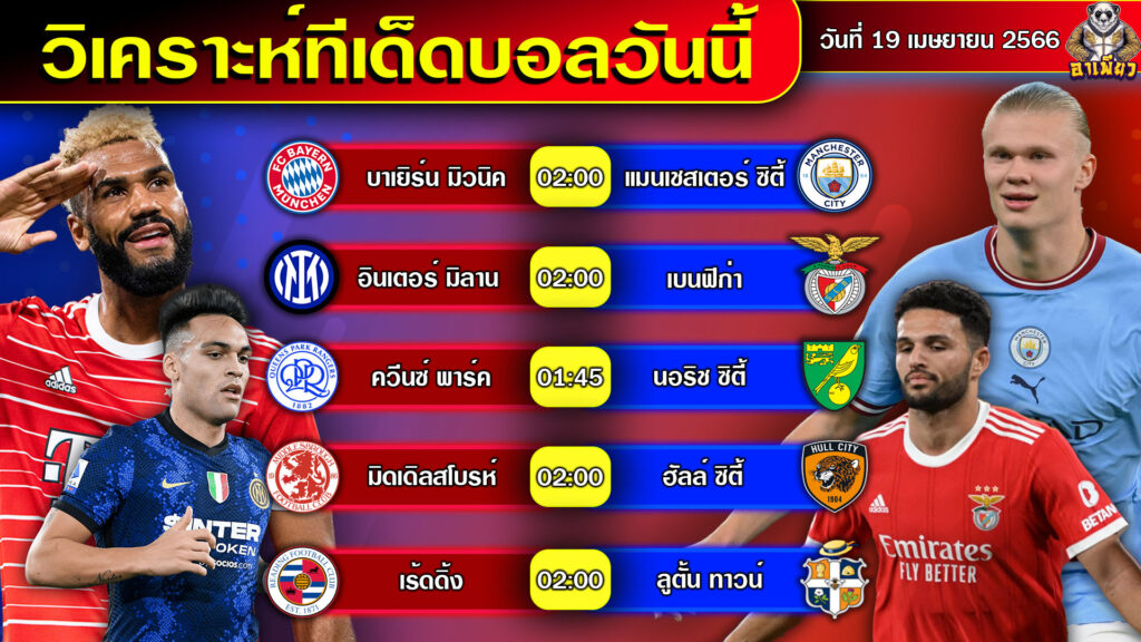 วิเคราะห์บอลวันนี้ By อาเพียวบอลสด วันที่ 19-04-66