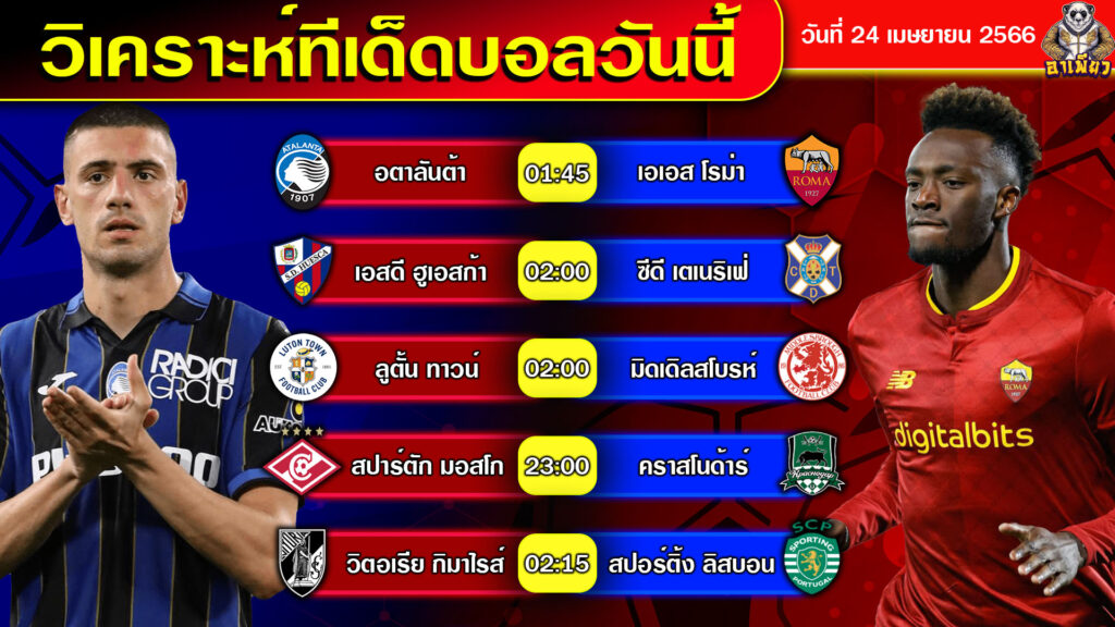 วิเคราะห์บอลวันนี้ By อาเพียวบอลสด วันที่ 24 เมษายน 2566