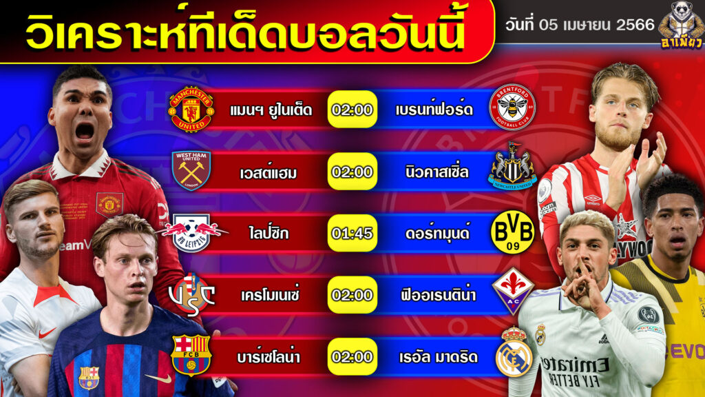 วิเคราะห์บอลวันนี้ By อาเพียวบอลสด วันที่ 05 เมษายน 2566