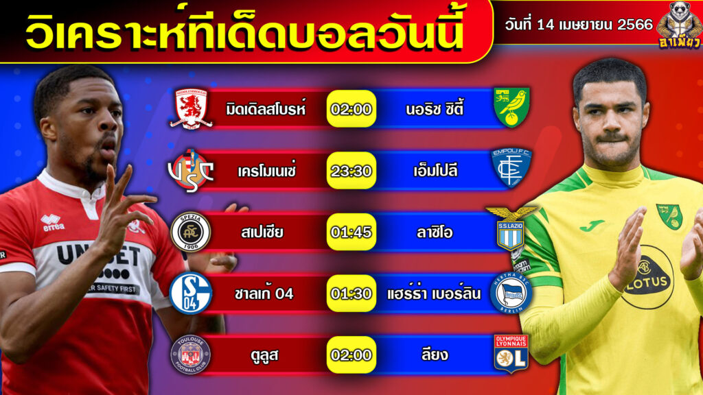 วิเคราะห์บอลวันนี้ By อาเพียวบอลสด วันที่ 14 เมษายน 2566