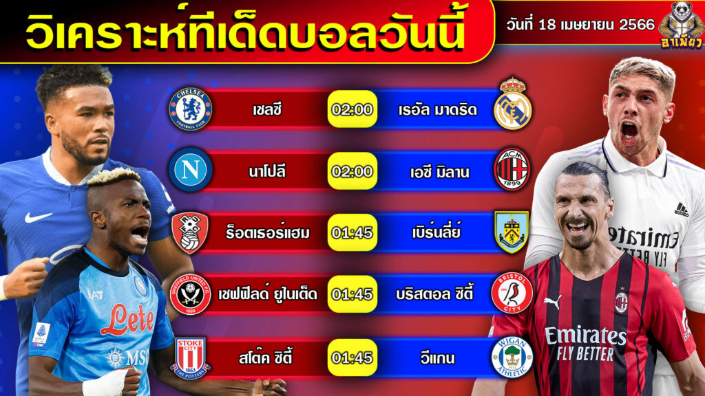 วิเคราะห์บอลวันนี้ By อาเพียวบอลสด วันที่ 18 เมษายน 2566