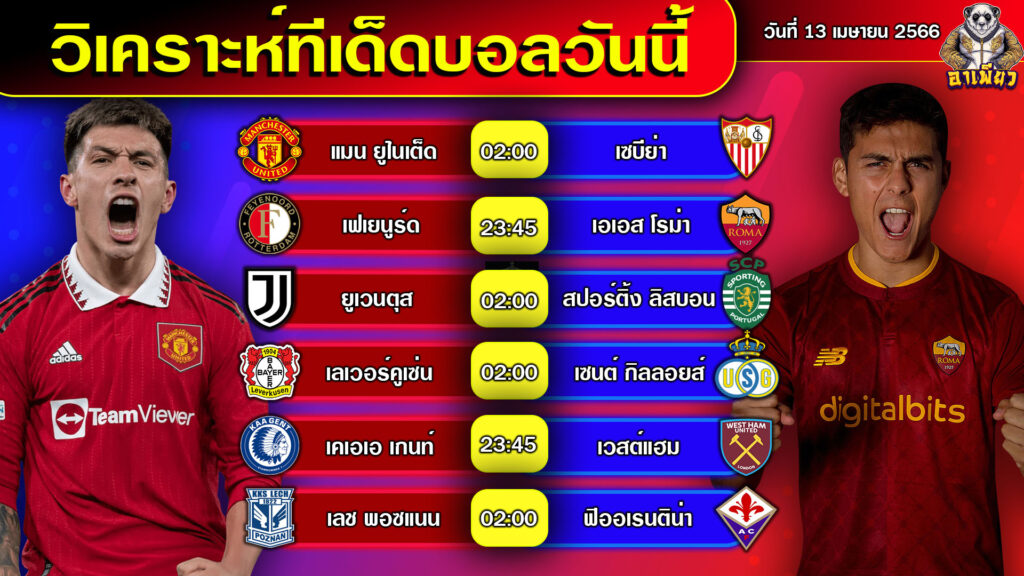 วิเคราะห์บอลวันนี้ By อาเพียวบอลสด 13/04/66