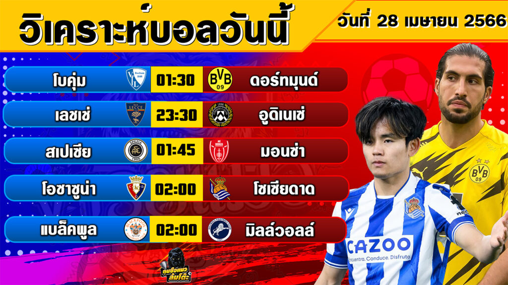 วิเคราะห์บอลวันนี้ | วันศุกร์ที่ 28 เมษายน 2566 | ทีเด็ดบอล | Byกุนซือแมวล้มโต๊ะ