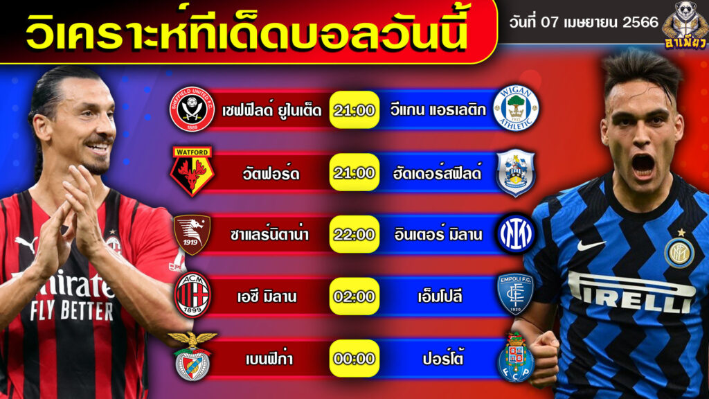 วิเคราะห์บอลวันนี้ By อาเพียวบอลสด วันที่ 07/04/66