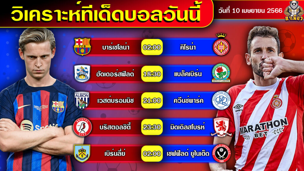 วิเคราะห์บอลวันนี้ 10/04/66