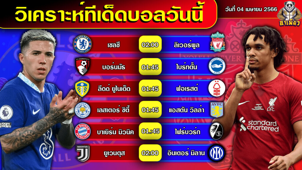 วิเคราะห์บอลวันนี้ By อาเพียวบอลสด 04/04/66