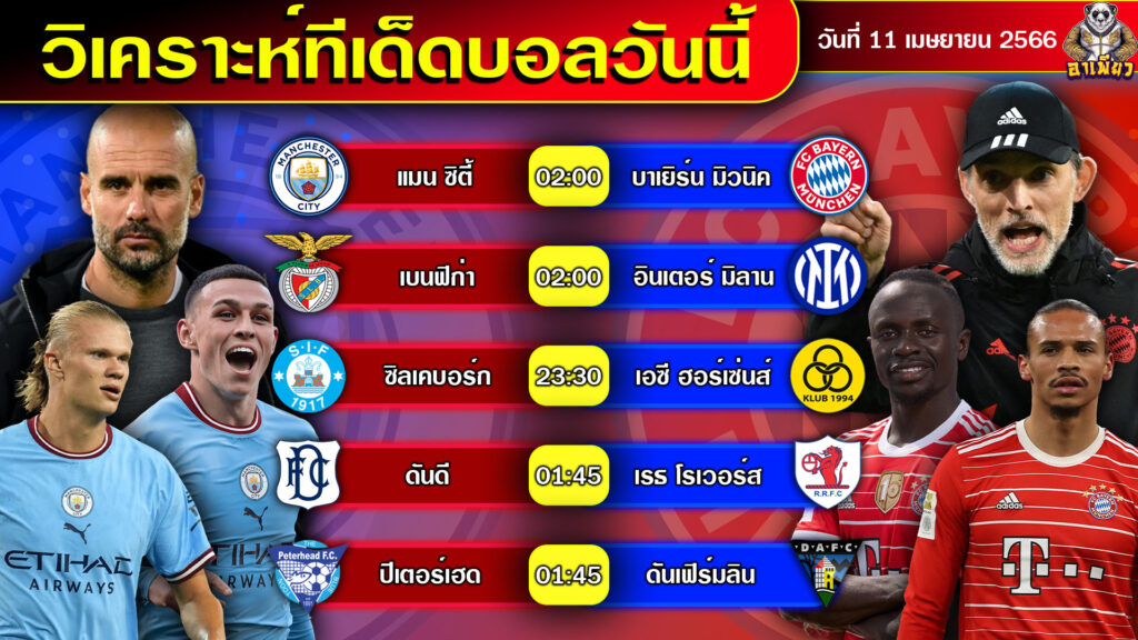 วิเคราะห์บอลวันนี้ By อาเพียวบอลสด 11/04/66