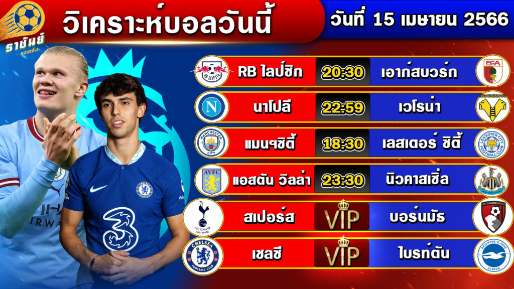 วิเคราะห์บอลวันนี้ | วันเสาร์ที่ 15 เมษายน 2566 | ทีเด็ดบอลเต็ง | By ราชันย์บอลเต็ง EP.45