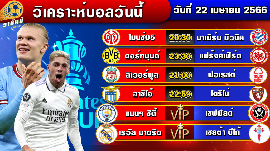 วิเคราะห์บอลวันนี้ | วันเสาร์ที่ 22 เมษายน 2566 | ทีเด็ดบอลเต็ง | By ราชันย์บอลเต็ง EP.51