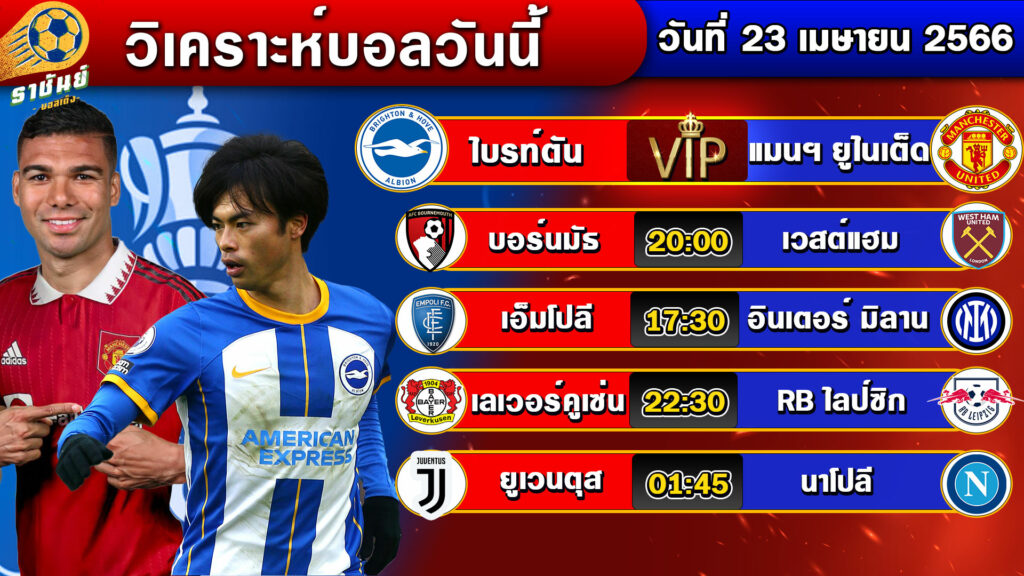 วิเคราะห์บอลวันนี้ | วันอาทิตย์ที่ 23 เมษายน 2566 | ทีเด็ดบอลเต็ง | By ราชันย์บอลเต็ง EP.52