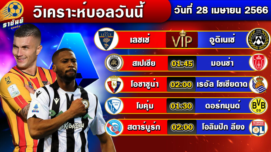 วิเคราะห์บอลวันนี้ | วันศุกร์ที่ 28 เมษายน 2566 | ทีเด็ดบอลเต็ง | By ราชันย์บอลเต็ง EP.55