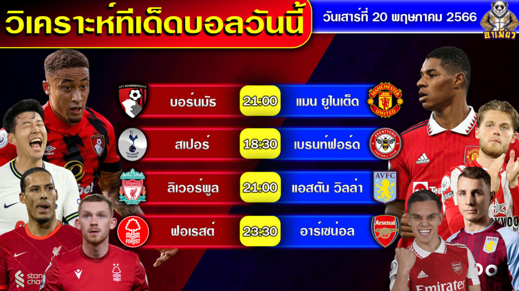 วิเคราะห์บอลวันนี้ By อาเพียวบอลสด วันที่ 20 พฤษภาคม 2566