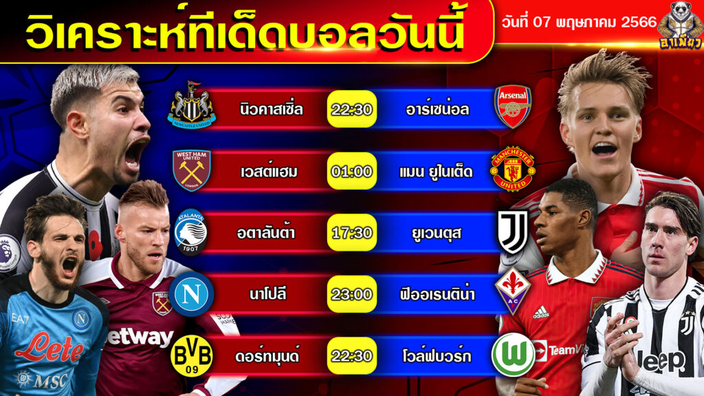 วิเคราะห์บอลวันนี้ By อาเพียวบอลสด วันที่ 07 พฤษภาคม 2566