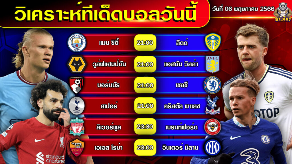 วิเคราะห์บอลวันนี้ By อาเพียวบอลสด วันที่ 06 พฤษภาคม 2566