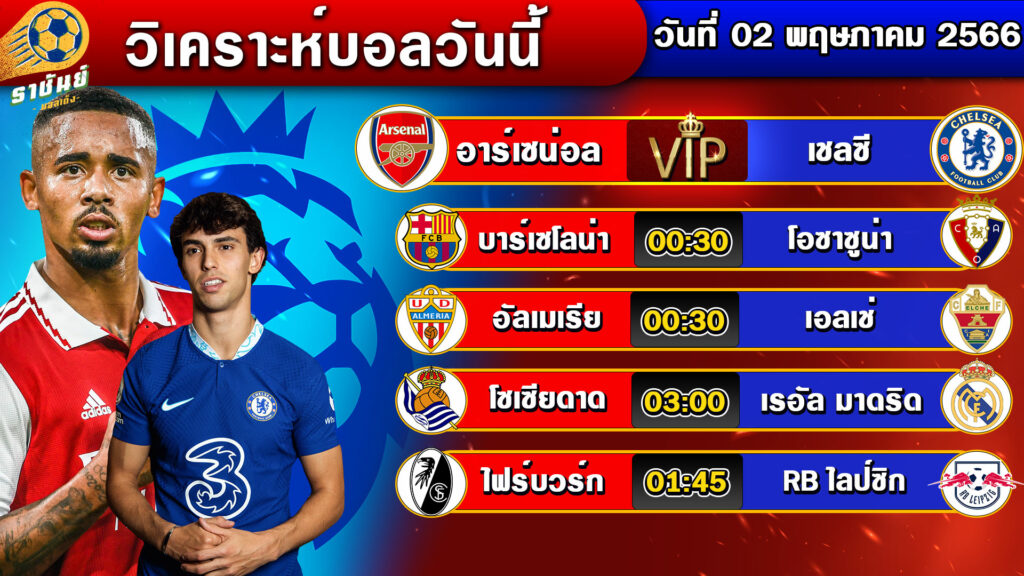 วิเคราะห์บอลวันนี้ | วันอังคารที่ 02 พฤษภาคม 2566 | ทีเด็ดบอลเต็ง | By ราชันย์บอลเต็ง EP.58