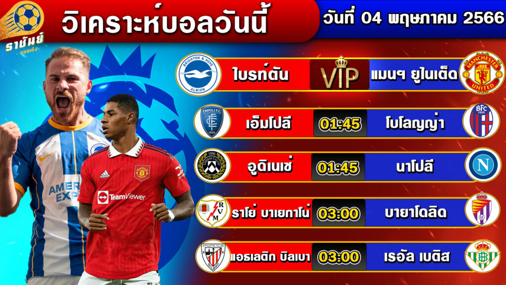 วิเคราะห์บอลวันนี้ | วันพฤหัสบดีที่ 04 พฤษภาคม 2566 | ทีเด็ดบอลเต็ง | By ราชันย์บอลเต็ง EP.60