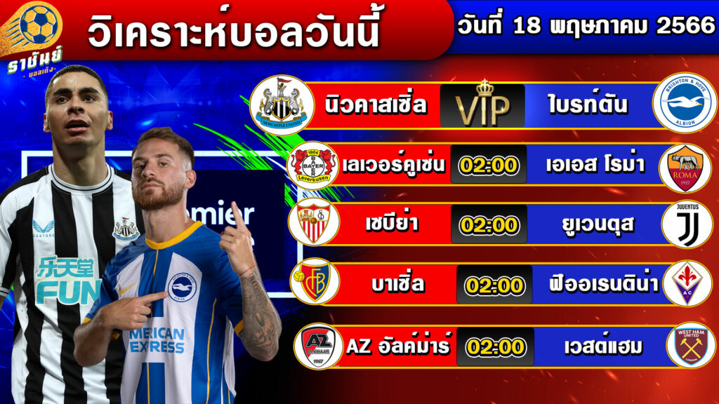 วิเคราะห์บอลวันนี้ | วันพฤหัสบดีที่ 18 พฤษภาคม 2566 | ทีเด็ดบอลเต็ง | By ราชันย์บอลเต็ง EP.70