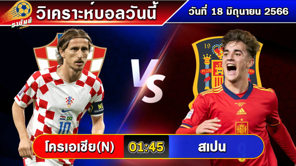 วิเคราะห์บอลวันนี้ | วันอาทิตย์ที่ 18 มิถุนายน 2566 | ทีเด็ดบอลวันนี้ | By ราชันย์บอลเต็ง