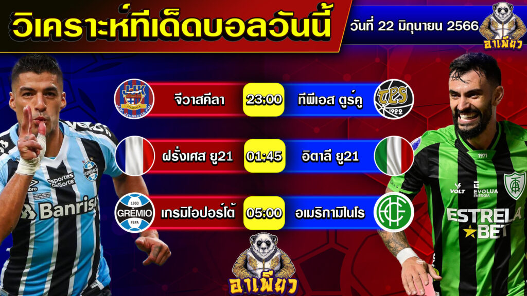 วิเคราะห์บอลวันนี้ BY อาเพียวบอลสด วันที่ 22/06/66