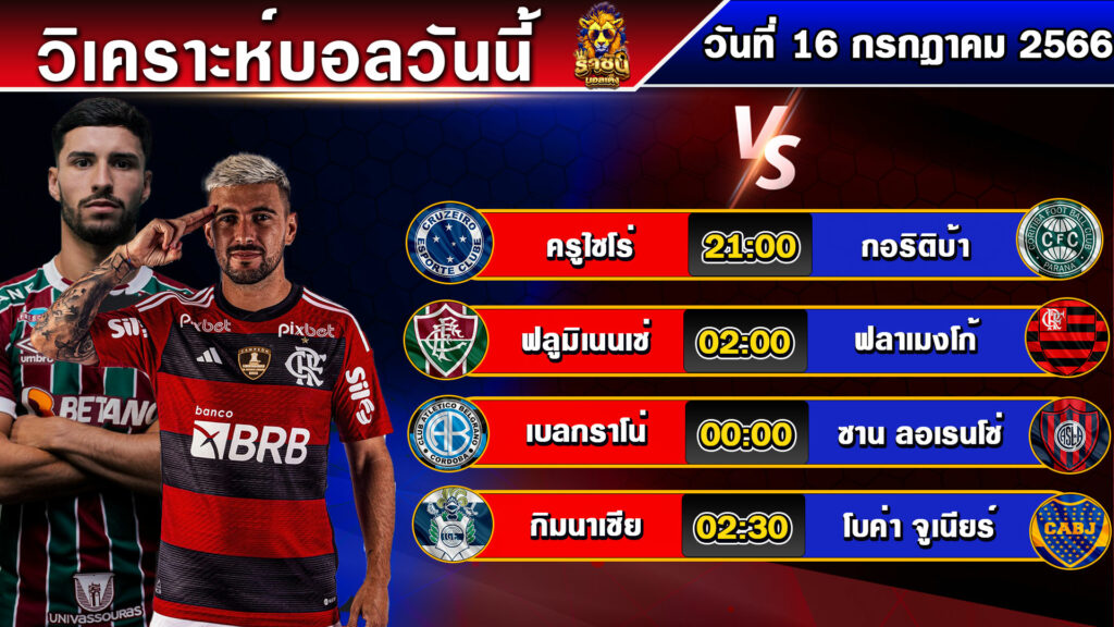 วิเคราะห์บอลวันนี้ | วันอาทิตย์ที่ 16 กรกฎาคม 2566 | บอลเต็งวันนี้ | By ราชันย์บอลเต็ง EP.106