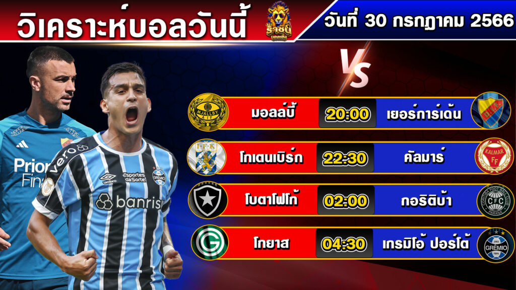 วิเคราะห์บอลวันนี้ | วันอาทิตย์ที่ 30 กรกฎาคม 2566 | บอลเต็งวันนี้ | By ราชันย์บอลเต็ง EP.116