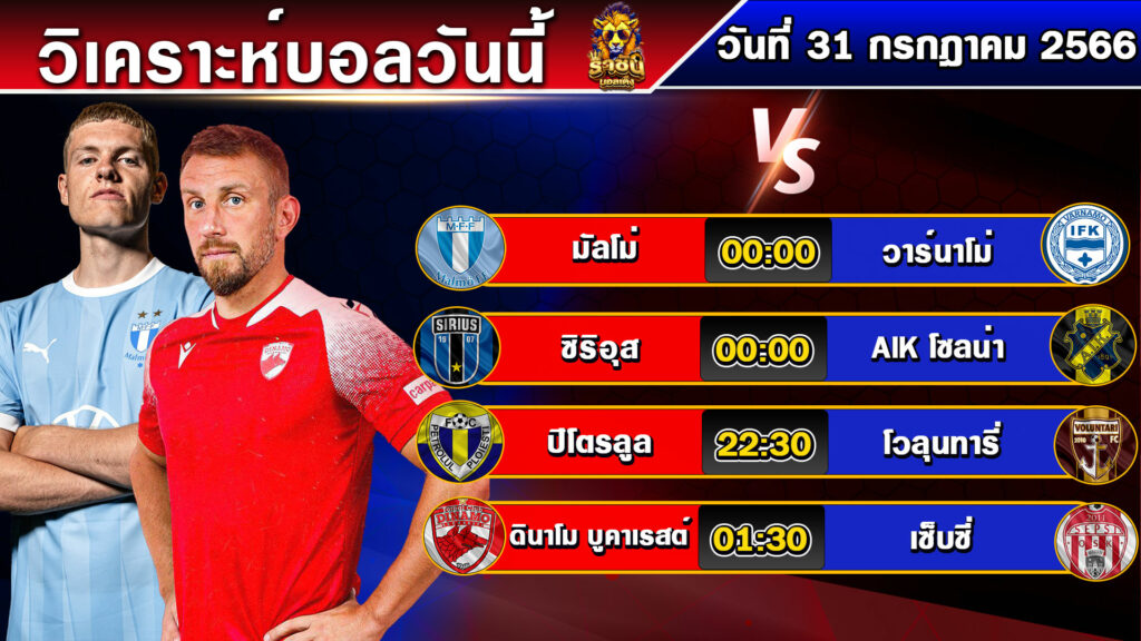 วิเคราะห์บอลวันนี้ | วันจันทร์ที่ 31 กรกฎาคม 2566 | บอลเต็งวันนี้ | By ราชันย์บอลเต็ง EP.117