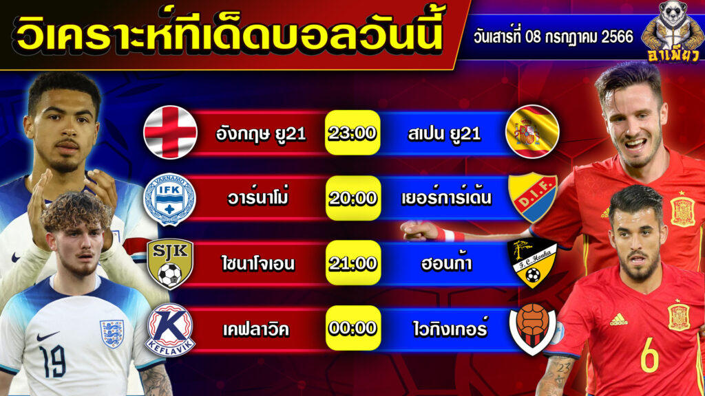 วิเคราะห์บอลวันนี้ BY อาเพียวบอลสด