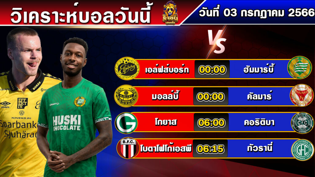 วิเคราะห์บอลวันนี้ | วันจันทร์ที่ 03 กรกฎาคม 2566 | บอลเต็งวันนี้ | By ราชันย์บอลเต็ง EP.96