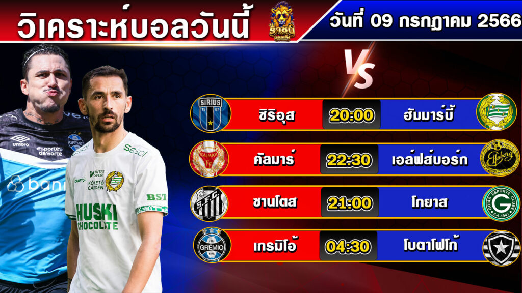 วิเคราะห์บอลวันนี้ | วันอาทิตย์ที่ 09 กรกฎาคม 2566 | บอลเต็งวันนี้ | By ราชันย์บอลเต็ง EP.100