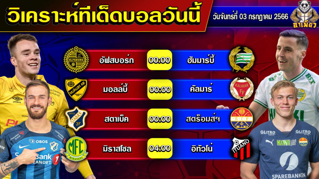 วิเคราะห์บอลวันนี้ BY อาเพียวบอลสด วันที่ 030766