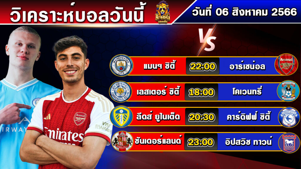 วิเคราะห์บอลวันนี้ | วันอาทิตย์ที่ 06 สิงหาคม 2566 | บอลเต็งวันนี้ | By ราชันย์บอลเต็ง EP.121