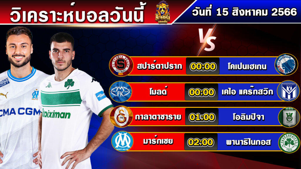 วิเคราะห์บอลวันนี้ | วันอังคารที่ 15 สิงหาคม 2566 | บอลเต็งวันนี้ | By ราชันย์บอลเต็ง EP.123