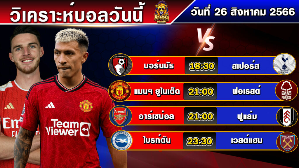 วิเคราะห์บอลวันนี้ | วันเสาร์ที่ 26 สิงหาคม 2566 | บอลเต็งวันนี้ | By ราชันย์บอลเต็ง EP.134