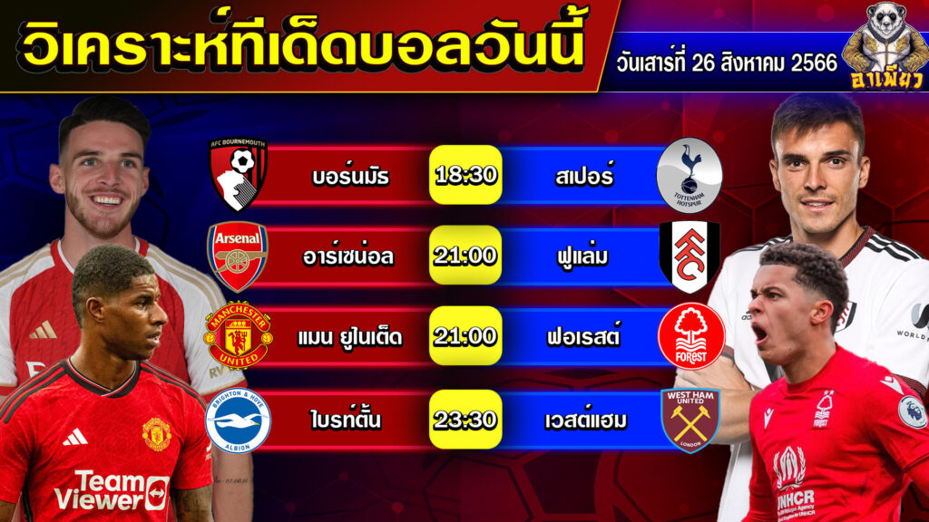 วิเคราะห์บอลวันนี้ BY อาเพียวบอลสด วันที่ 25 สิงหาคม 2566