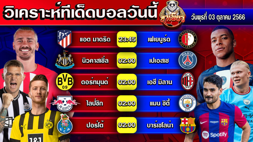 วิเคราะห์บอลวันนี้ BY อาเพียวบอลสด วันที่ 04 ตุลาคม 2566