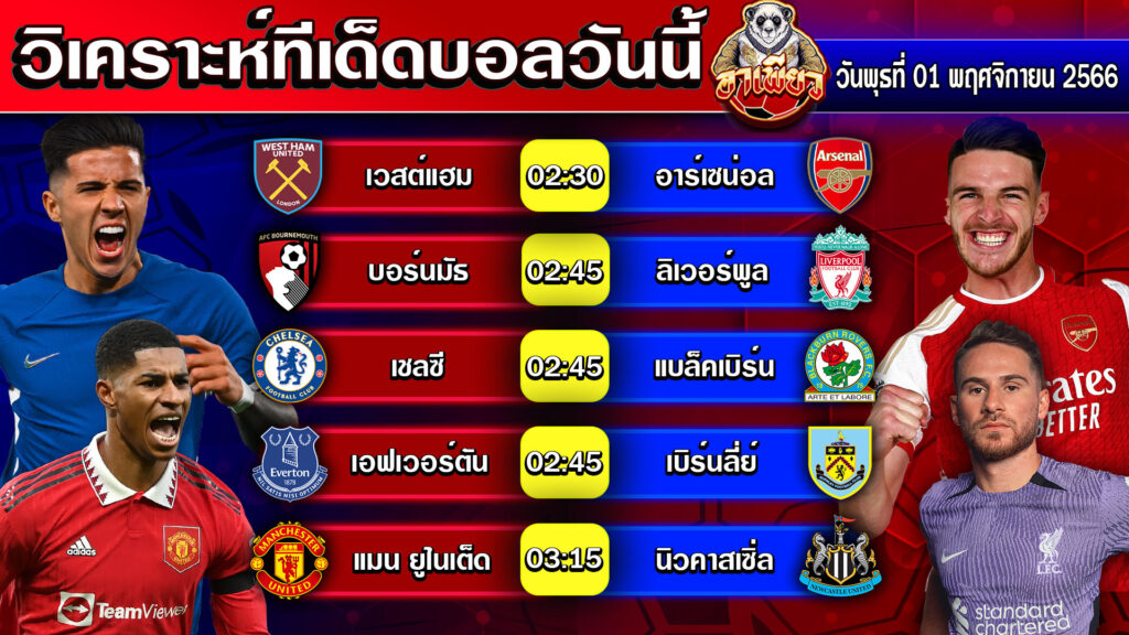 วิเคราะห์บอลวันนี้ BY อาเพียวบอลสด วันที่ 01 พฤศจิกายน 2566